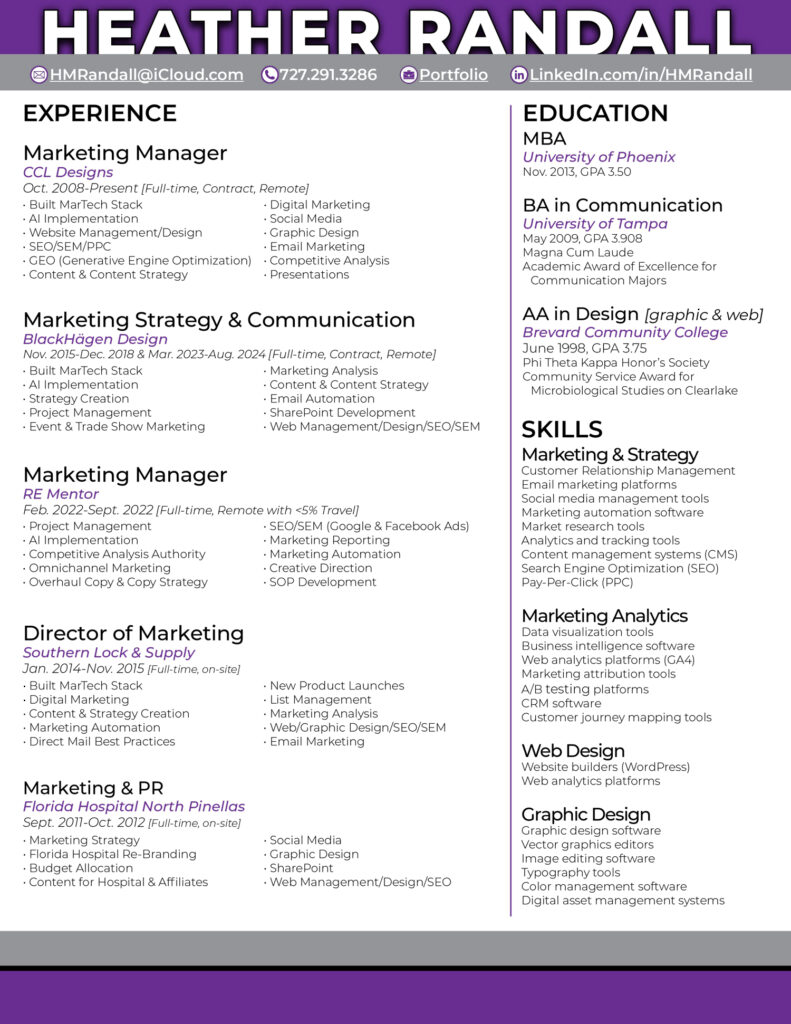 Heather Randall | Marketing & Design
